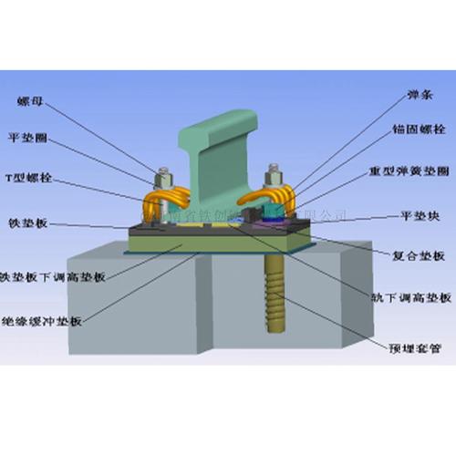 wj-2型扣件-地铁扣件-河南省铁创铁路器材